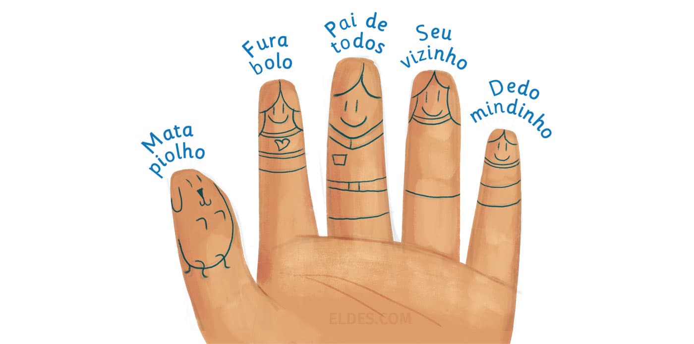 Obrigado!