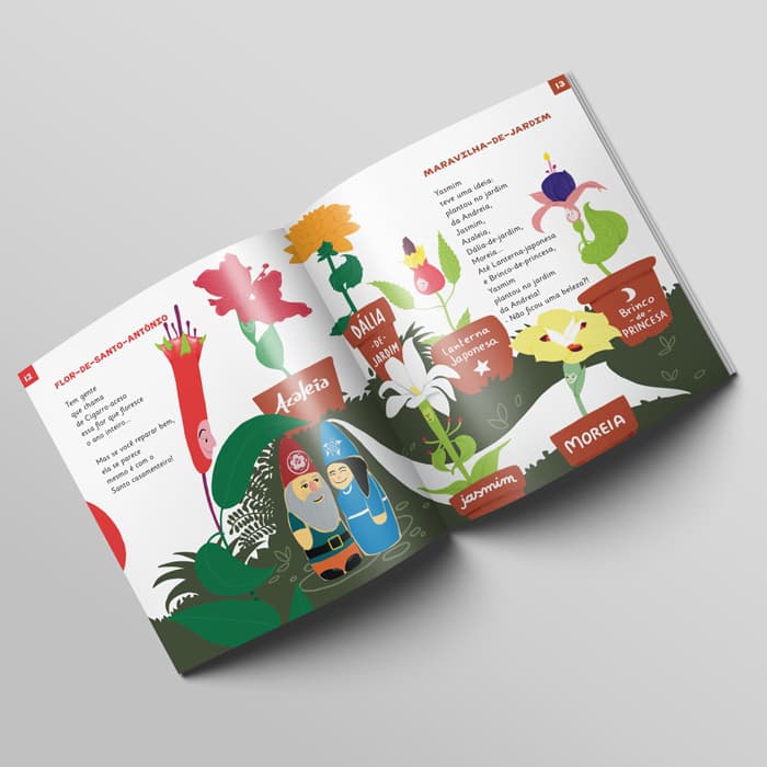 Mockup of pages 12 and 13