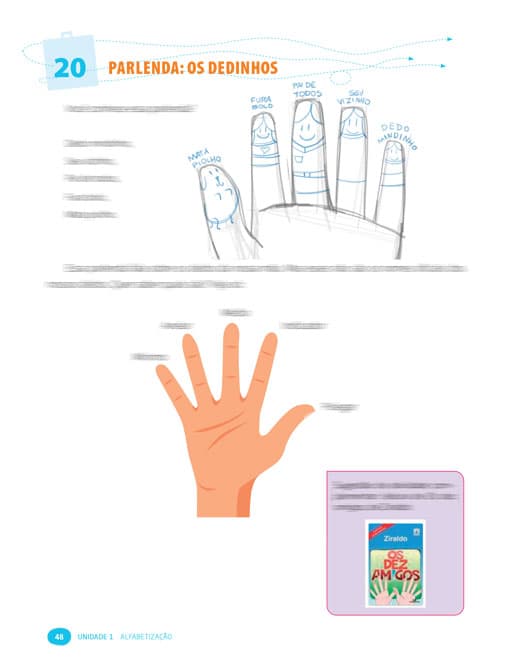 Rough of Finger Names page