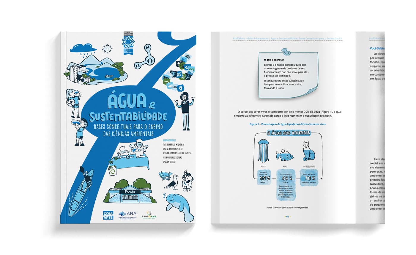 Mockup do interior do livro