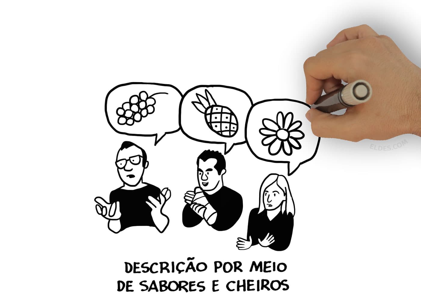 Illustration detail (flavors and smells)
