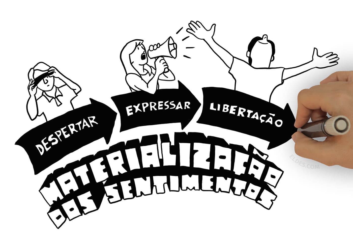 Illustration detail (materialization of feelings)